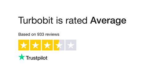 Read Customer Service Reviews of www.turbobit.net .